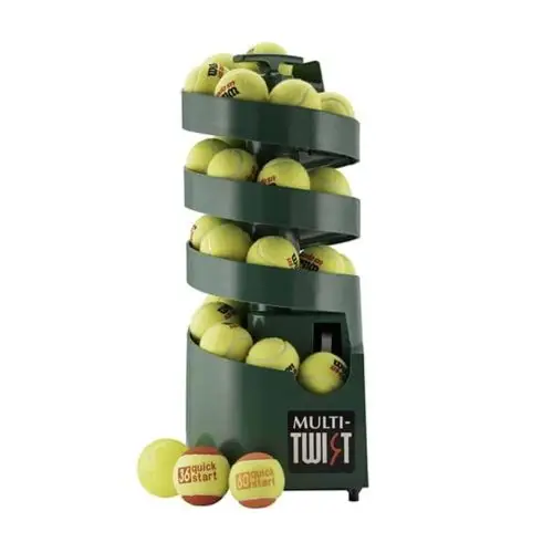 MULTI-TWIST